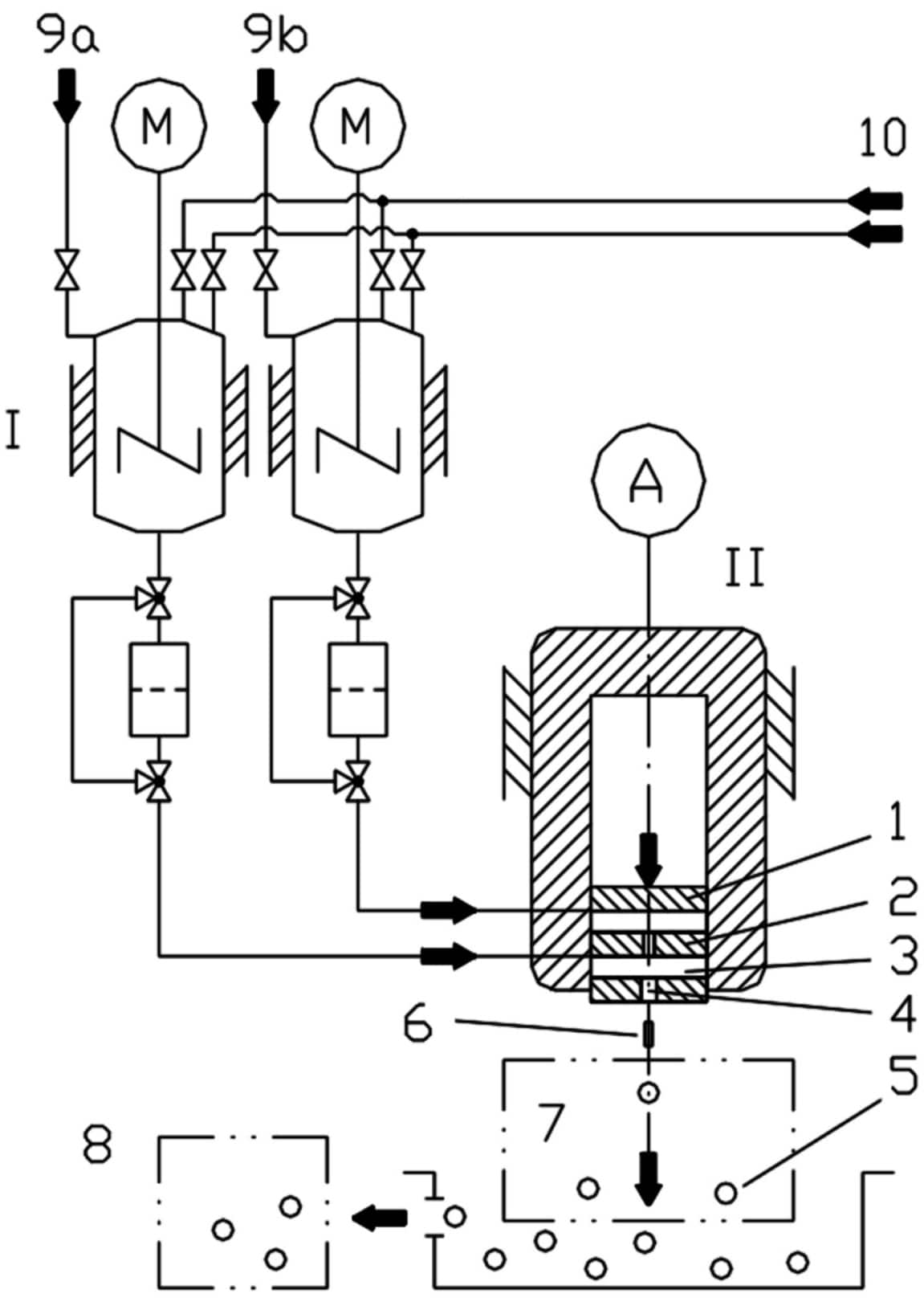 Verfahrensflie&szlig;bild
